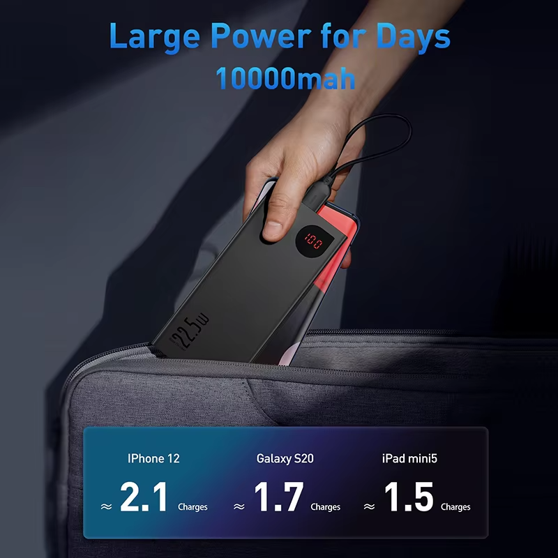 Premium, 10000mAh Power Bank, with 22.5W PD Fast Charging – Portable Charger for iPhone, Android Devices, Smartphones, USB-C 