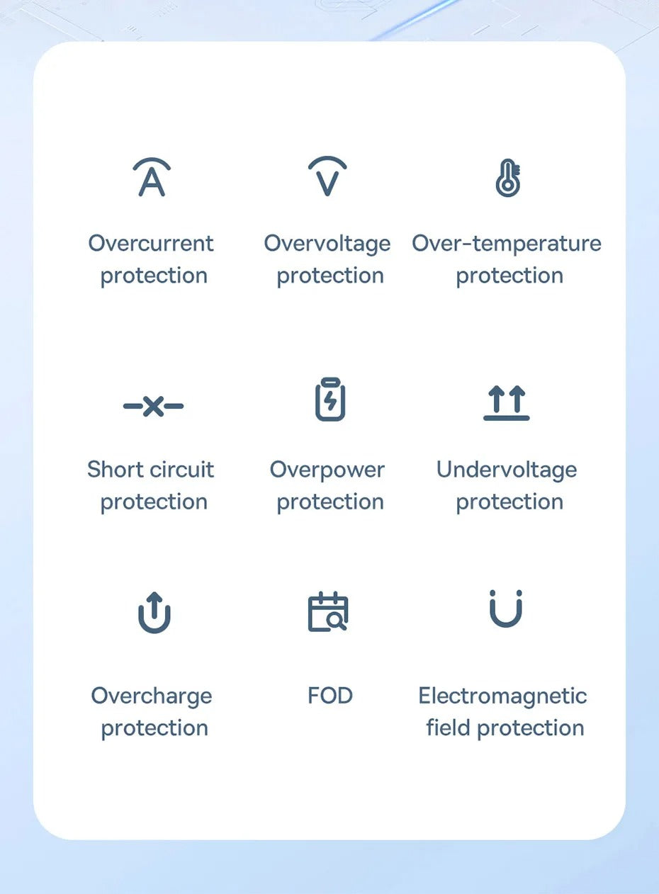 Premium 15W Wireless Charger Pad – Fast Qi Charging for iPhone, AirPods, Samsung, Xiaomi, LG, Clear Design, Type-C Cable, Charging Indicator