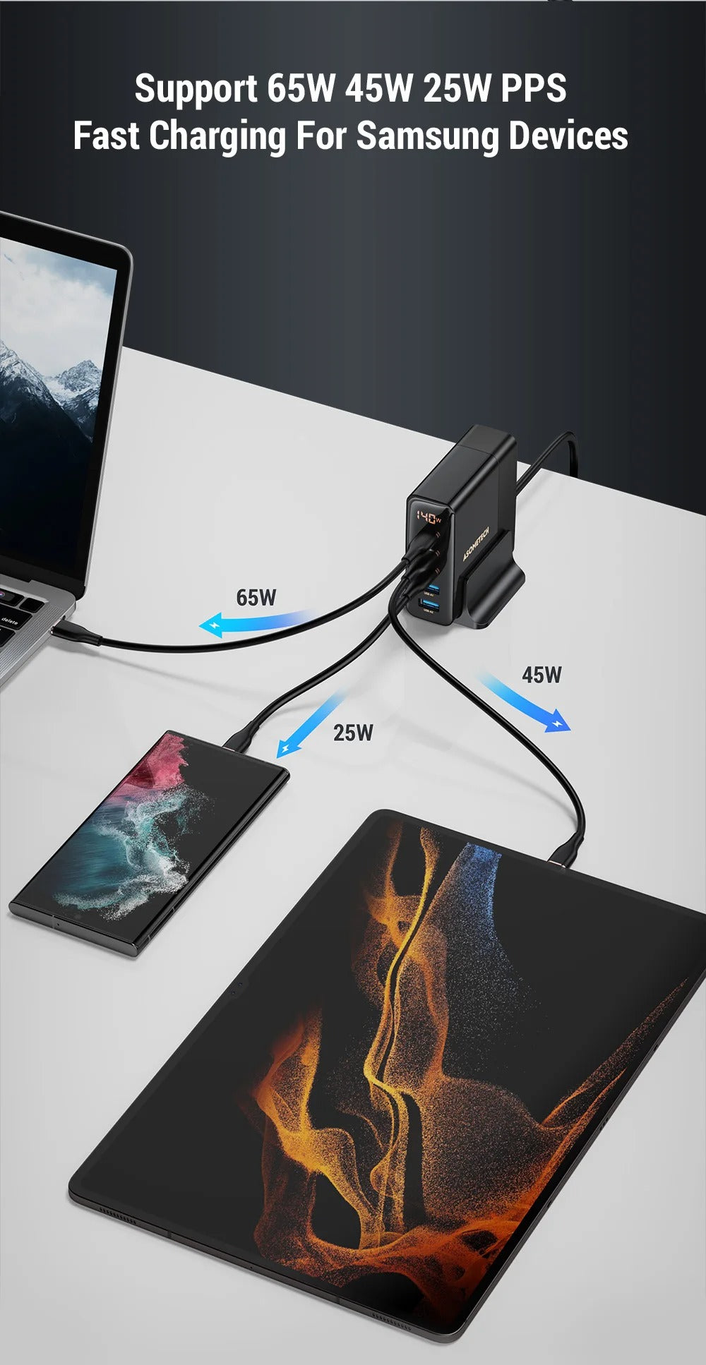 High Quality 140W GaN Desktop Charger – 5 Port Fast Charging Station with USB C PD PPS QC Support for Laptops, Tablets, Phones and Smart Devices