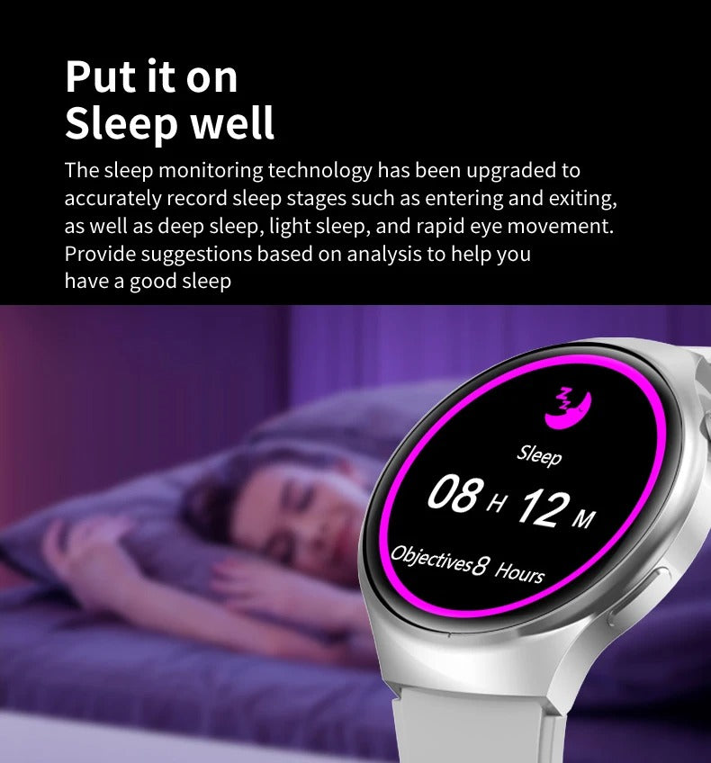 Premium AMOLED GPS Smart Watch – 1.46" HD Display, Bluetooth Calling, Fitness Tracker, IP68 Waterproof, Heart Rate & Sleep Monitor, NFC, Wireless Charging