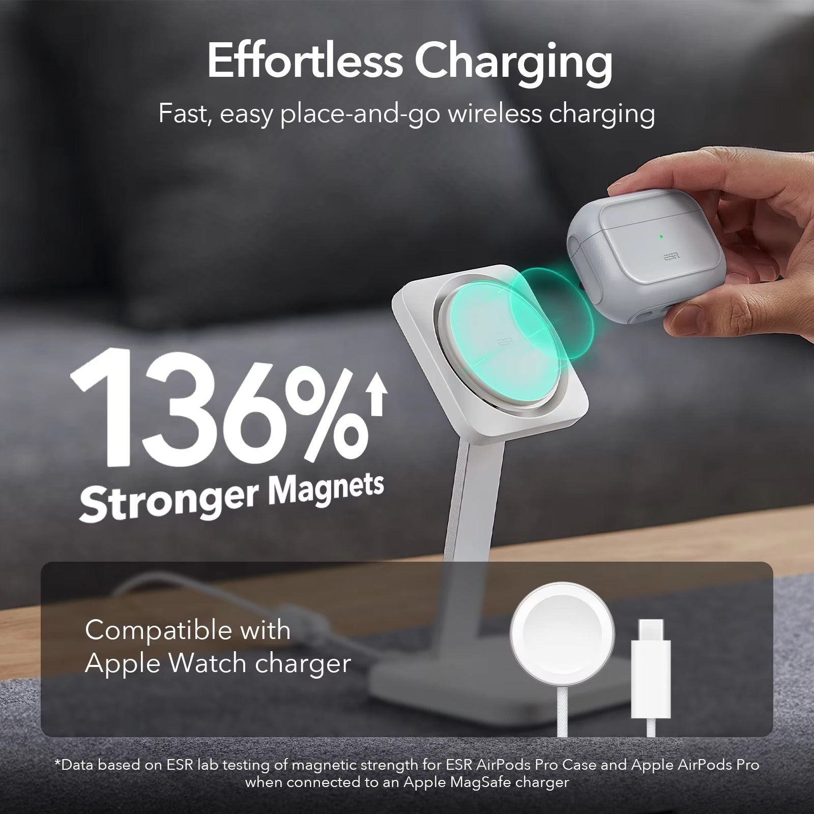 Premium MagSafe Case for AirPods Pro 2, with Lanyard, Compatible with AirPods Pro Series 2023, 2022, 2019 (USB-C & Lightning)