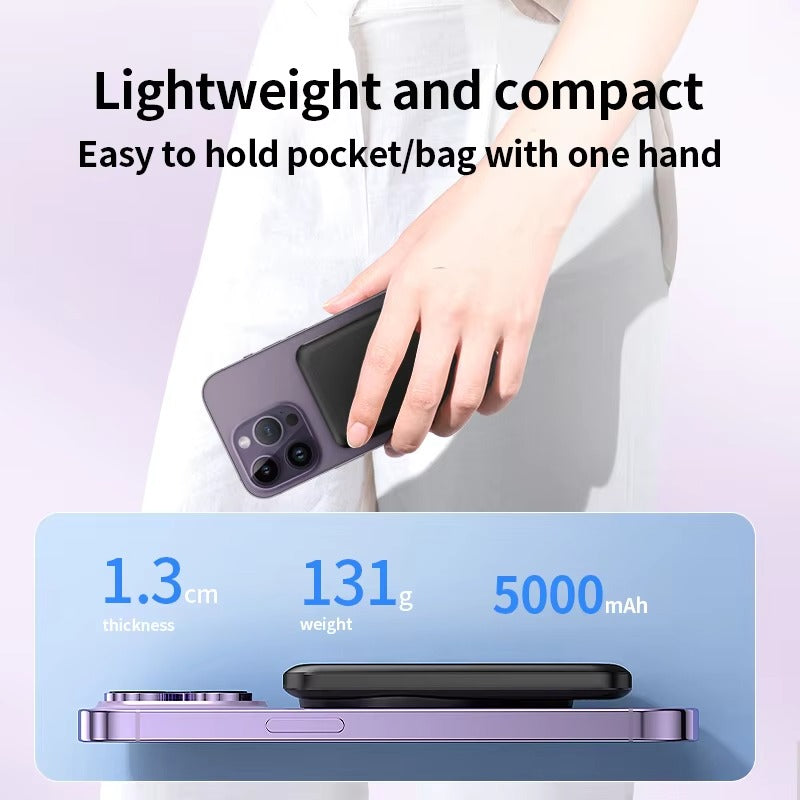 Premium, 10000mAh Magnetic Wireless Power Bank – PD Fast Charging, Portable Battery Source for iPhone, Apple Watch, AirPods