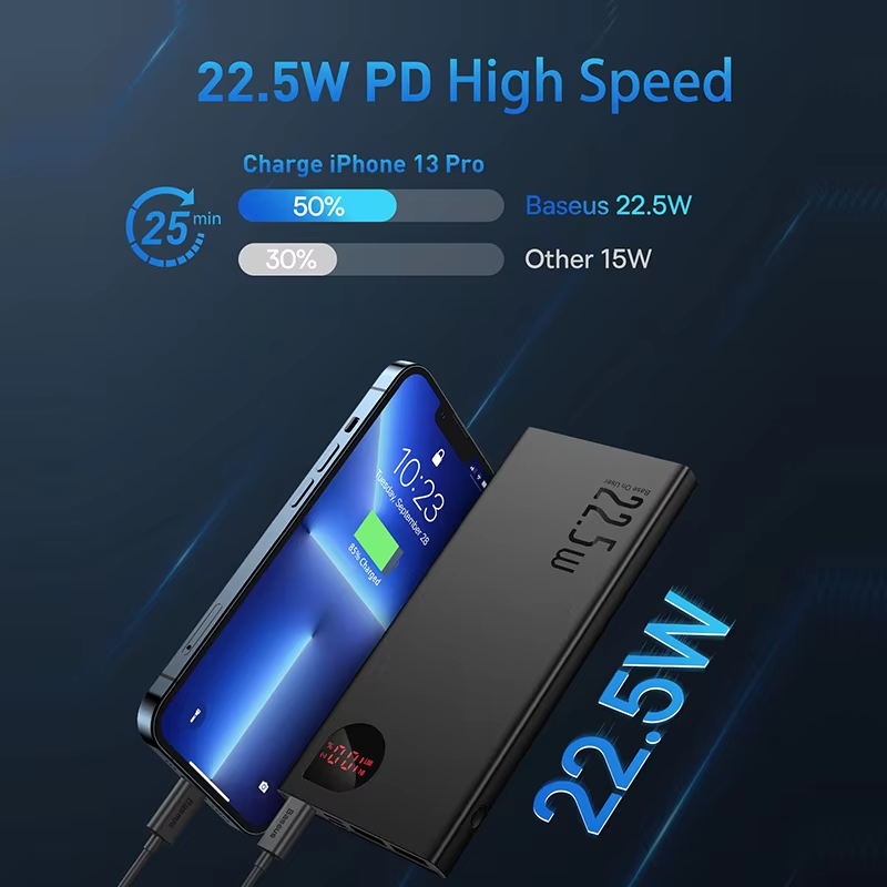 Premium, 10000mAh Power Bank, with 22.5W PD Fast Charging – Portable Charger for iPhone, Android Devices, Smartphones, USB-C 
