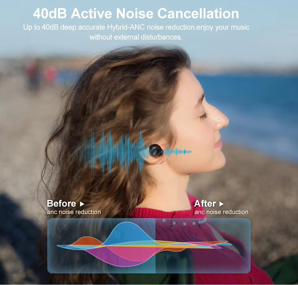 Premium Wireless Earbuds with ANC, 40dB Noise Cancelling, Bluetooth 5.0 TWS HiFi Headphones with 6 Mics, AI HD Calling,  