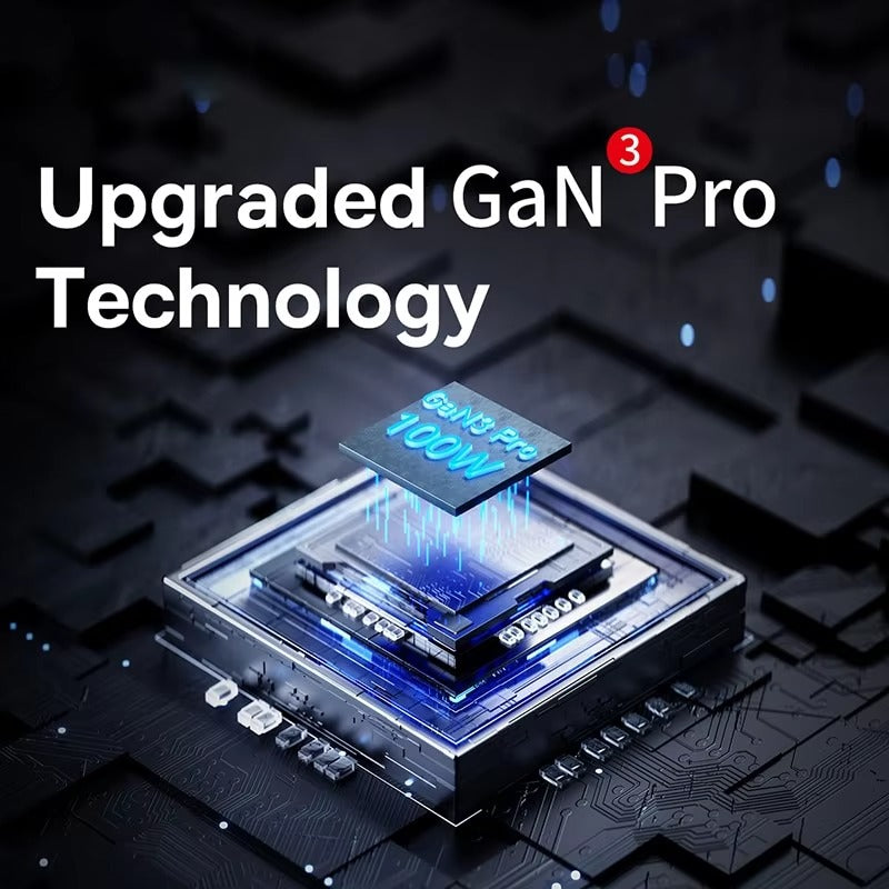 Premium, GaN3 Pro USB Charger Power Strip – Desktop Charging Station with Type-C, PD, QC 4.0, QC 3.0 Fast Charging