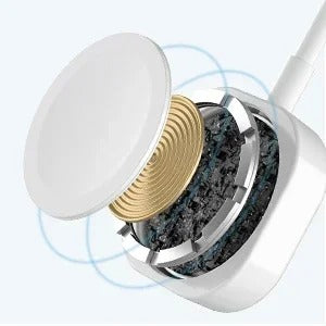 High-Quality Magnetic Wireless Charger for Apple Watch – USB-A & USB-C Cable, Fast Charging Dock with Strong Magnetic Force, Fireproof PC Material, Safe Charging