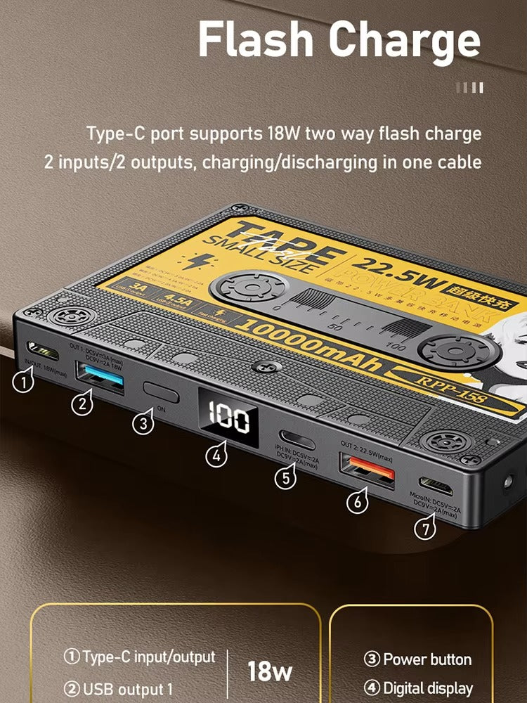 Premium 10000mAh Portable Power Bank – PD18W QC22.5W Two-Way Fast Charging, Digital Display, Compact Mobile Battery for Apple Huawei Xiaomi