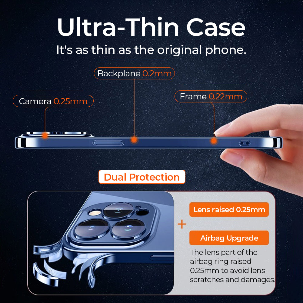 High-Quality Plating Transparent iPhone Case - Soft Silicone Shockproof Cover with Lens Protector Case for iPhone