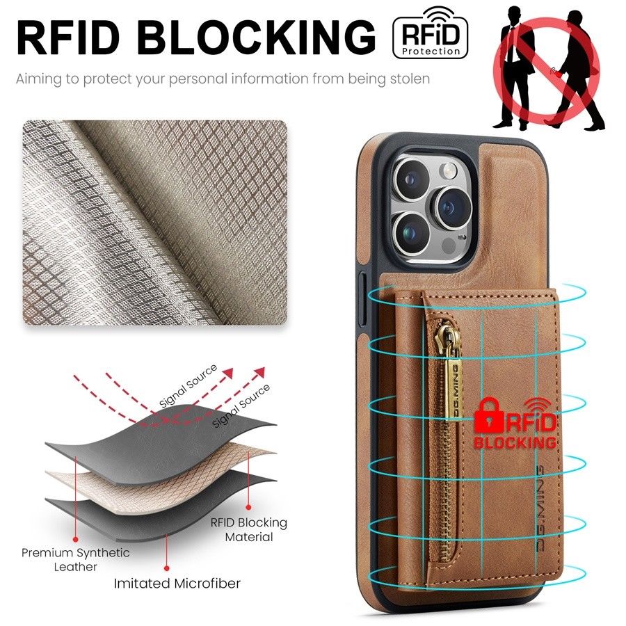 RFID Magnetic Detachable Leather Wallet iPhone Case – Stand Function, Secure Card Holder Premium Protection for iPhone Models