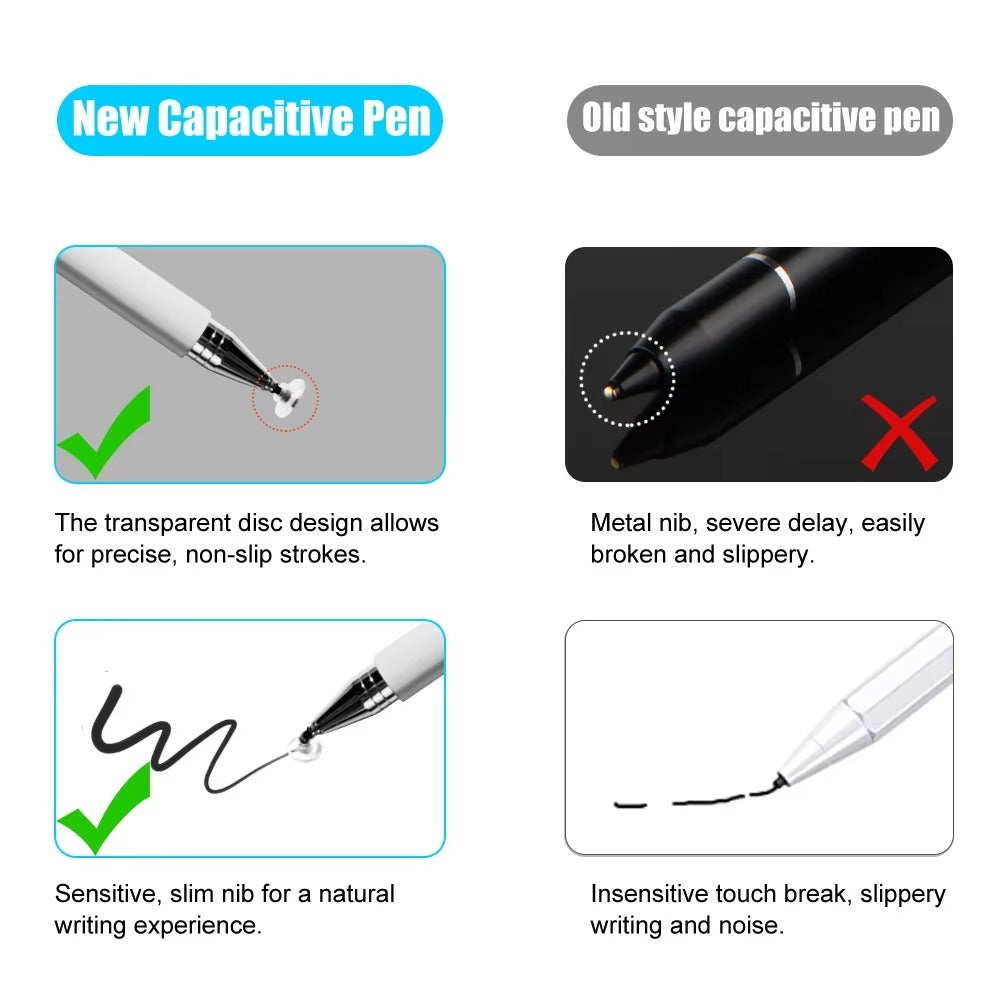 High Quality Universal Stylus Pen – Precise, Rechargeable Drawing Touch Pen for iPad, iPhone, and iOS Devices