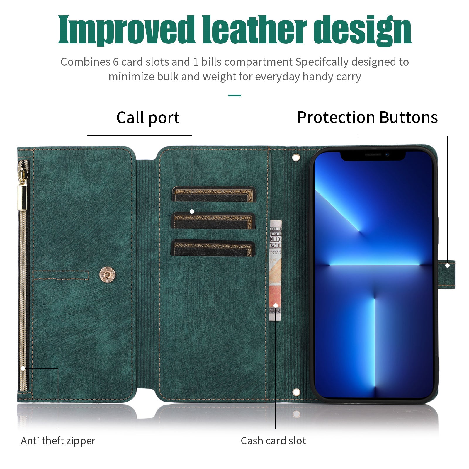 Luxury Crossbody Zipper Wallet iPhone Case – Leather Card Holder, Lanyard Strap, Closure Hands-Free Convenience for iPhone