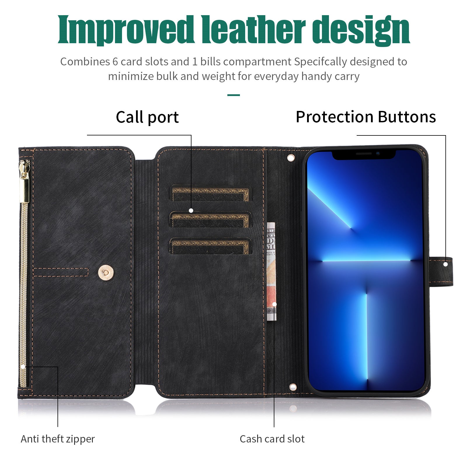Luxury Crossbody Zipper Wallet iPhone Case – Leather Card Holder, Lanyard Strap, Closure Hands-Free Convenience for iPhone